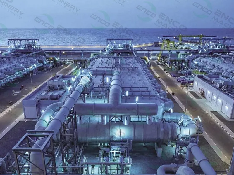 CHINA ENCO Reverse Osmosis Process manufacturer CHINA ENCO Reverse Osmosis Process manufacturer